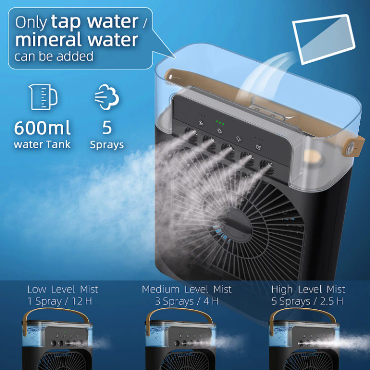 🌬️ Ventilateur Brumisateur Rechargeable – Fraîcheur Instantanée ! ❄️